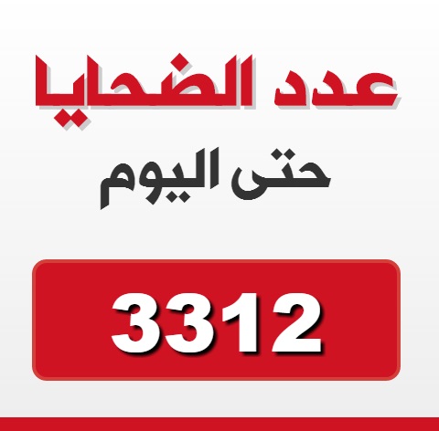 أكثر من (3312) لاجئاً فلسطينياً قضوا بسبب الحرب في سورية