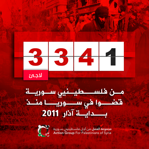 مجموعة العمل: (3341) فلسطيني سوري قضوا بسبب الحرب في سورية