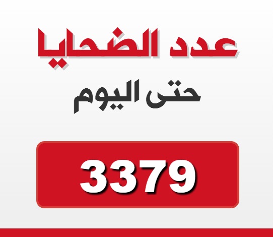 أكثر من (3379) لاجئاً فلسطينياً قضوا بسبب الحرب في سورية