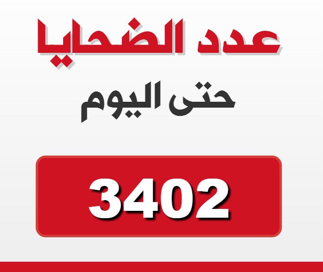 أكثر من (3402) لاجئاً فلسطينياً قضوا بسبب الحرب في سورية