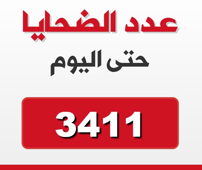 أكثر من (3411) لاجئاً فلسطينياً قضوا بسبب الحرب في سورية