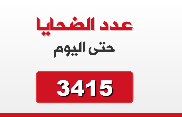 أكثر من (3415) لاجئاً فلسطينياً قضوا بسبب الحرب في سورية 