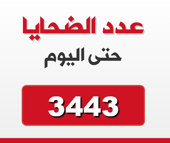 بينهم (459) قضوا تحت التعذيب في سجون النظام، (3443) ضحية فلسطينية بسبب الحرب السورية