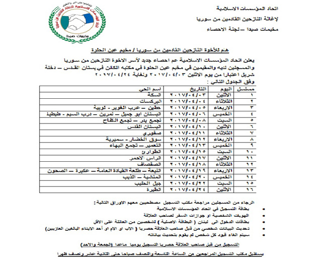 الإعلان عن إجراء إحصائيات جديدة للأسر الفلسطينية السورية في مخيم عين الحلوة 