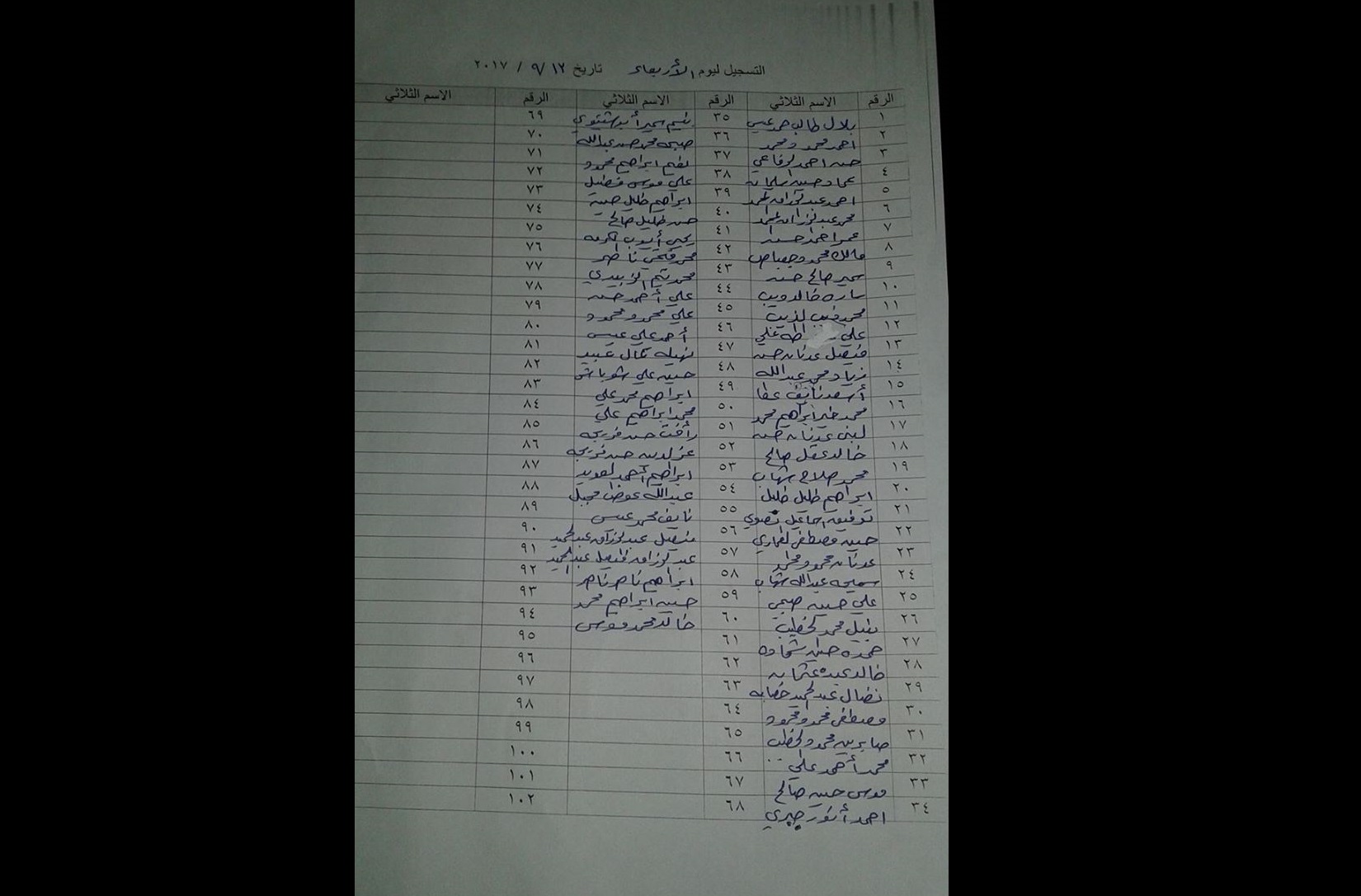 مصادر مقربة من لجنة المصالحة في بلدة السبينة تنشر دفعة من الأسماء المسموح لها دخول البلدة