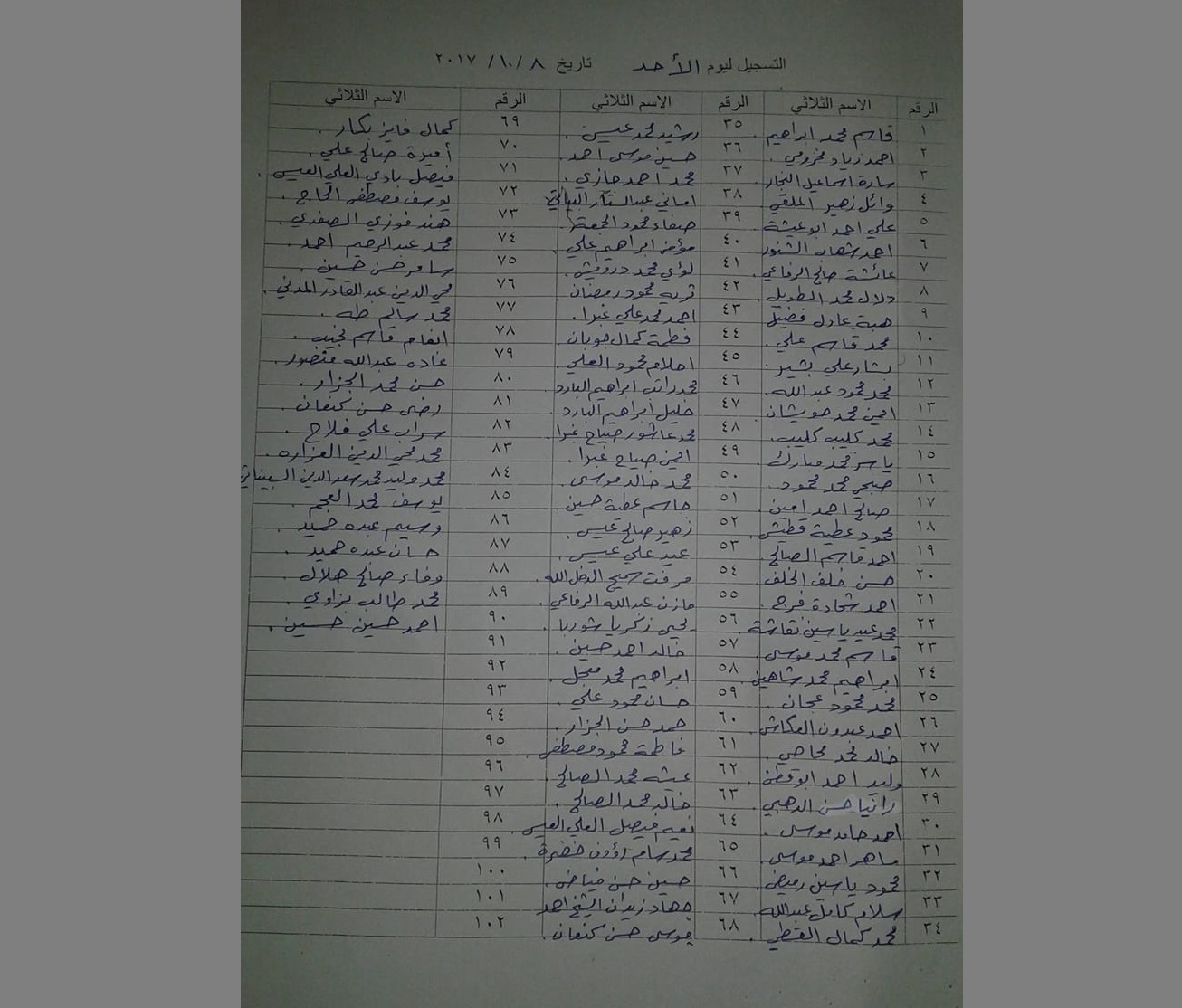 لجنة المصالحة في بلدة السبينة تنشر دفعة جديدة  من الأسماء المسموح لها دخول البلدة