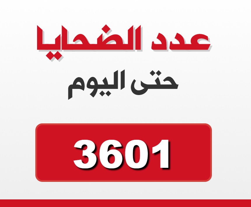 مجموعة العمل: عدد الضحايا الفلسطينيين في الحرب السورية تجاوز 3600 ضحية