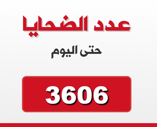 مجموعة العمل: عدد الضحايا الفلسطينيين في الحرب السورية تجاوز 3606 ضحايا