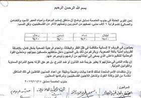 مؤسسات مدنية جنوب دمشق تؤكد وجود قرابة 6 آلاف مدني في مخيم اليرموك والمناطق المجاورة 40% منهم أطفال