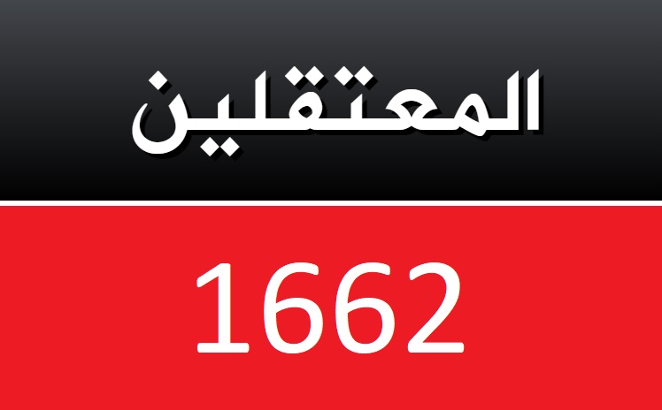 ارتفاع عدد المعتقلين الفلسطينيين في السجون السورية إلى 1662 معتقلاً 