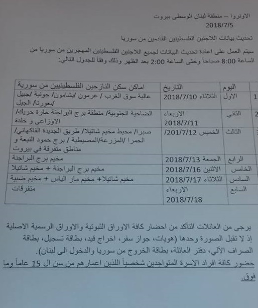 الأونروا تعلن عزمها تحديث بيانات فلسطينيي سورية في لبنان