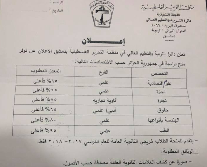 منح دراسيّة في الجامعات الجزائرية لطلبة فلسطين اللاجئين في سوريا 