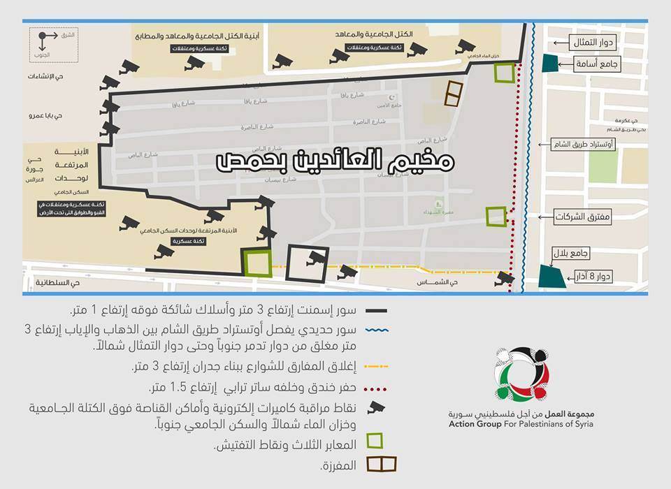 هل تتحول المخيمات الفلسطينية في سورية إلى جزر أمنية وتلقى مصير نظيرتها في لبنان 