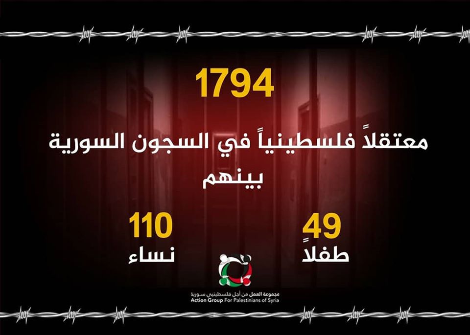 مجموعة العمل تجدد دعوتها للتبليغ عن الضحايا والمعتقلين الفلسطينيين السوريين