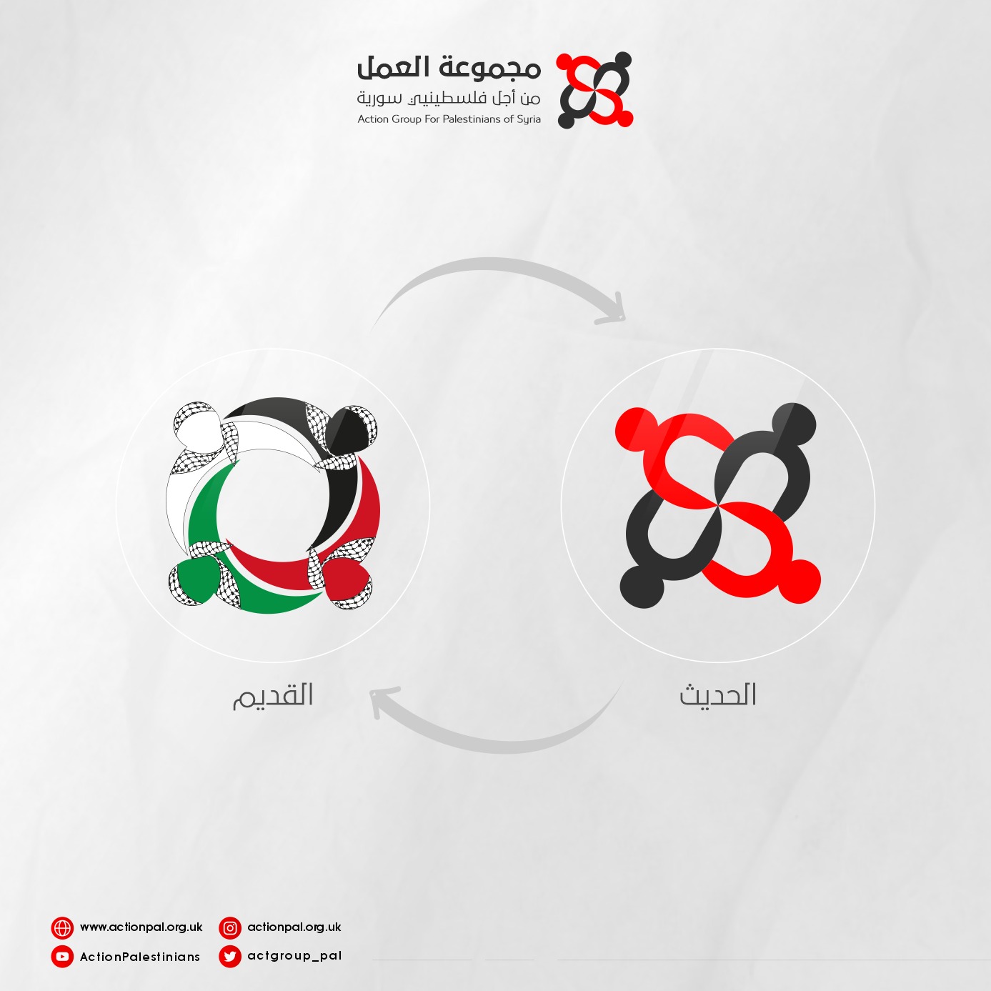 مجموعة العمل تعلن عن شعارها الجديد