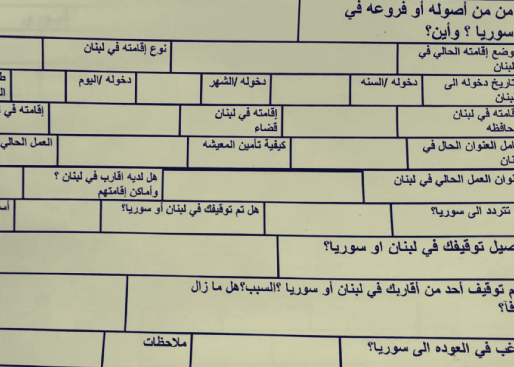 استمارات مثيرة للجدل تطلب معلومات مفصلة عن فلسطينيي سوريا  في لبنان