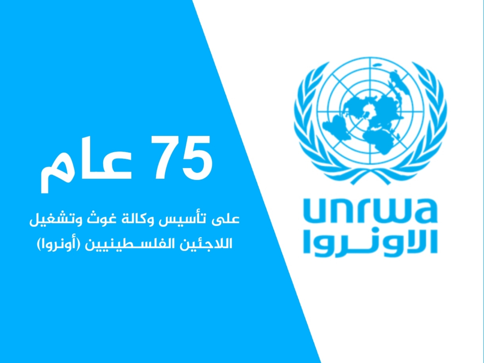 مجموعة العمل تدعو الأونروا في ذكرى تأسيسها لزيادة دعمها لفلسطينيي سورية