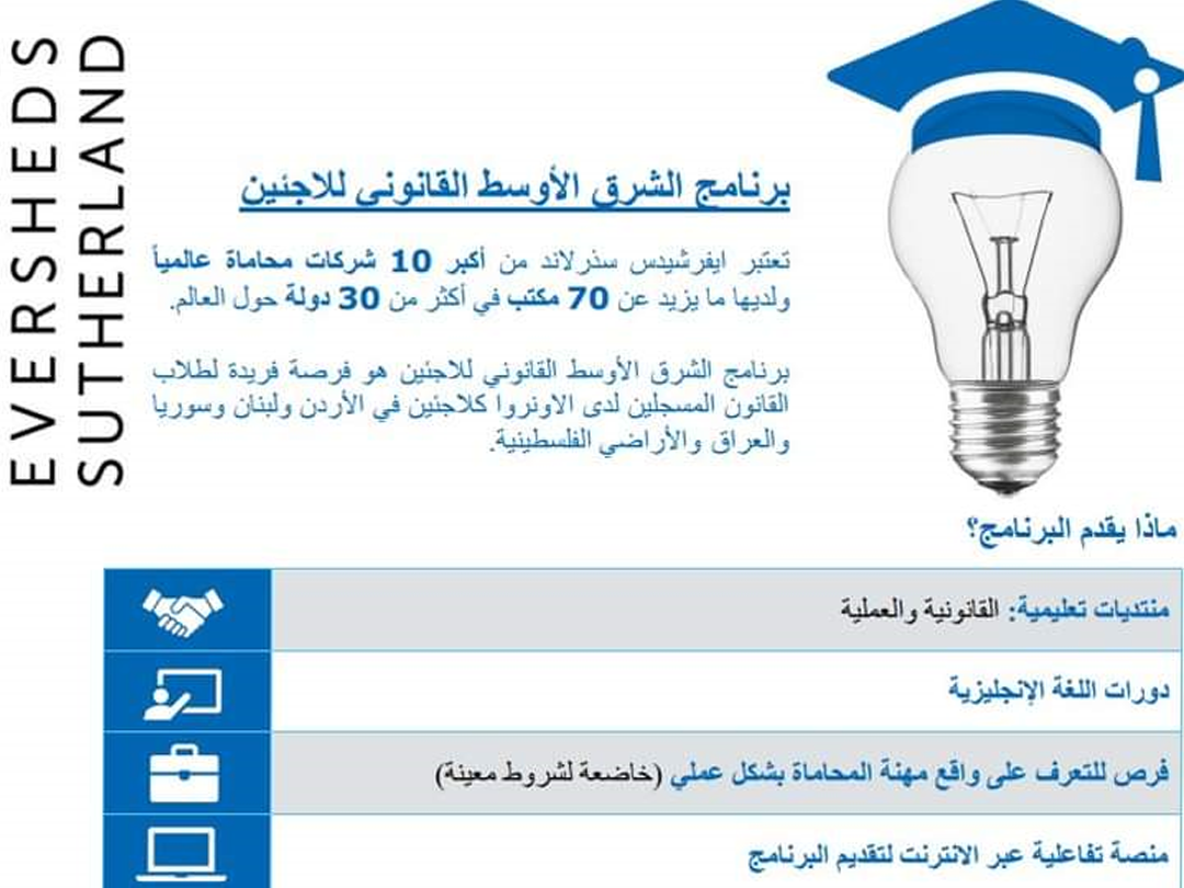 الأونروا تفتح باب التسجيل في برنامج الشرق الأوسط القانوني