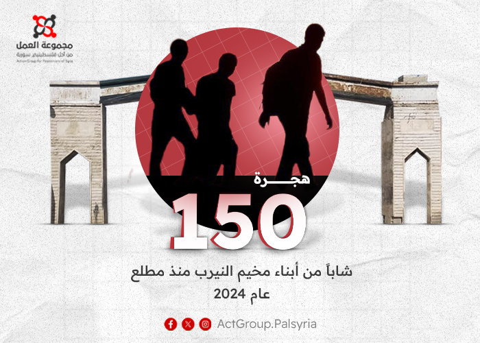 هجرة 150 شاباً من أبناء مخيم النيرب منذ مطلع عام 2024