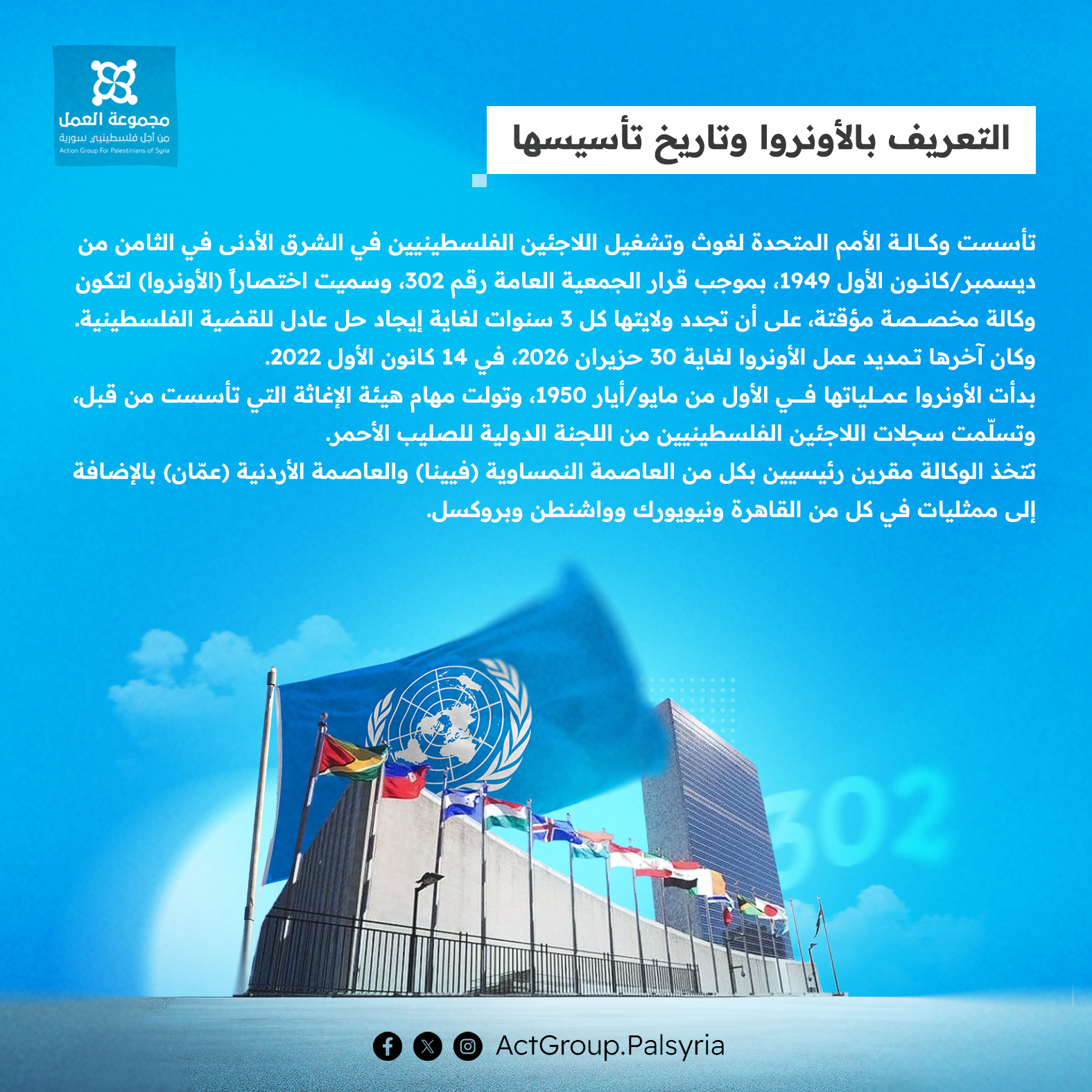 بطاقات تعريفية بوكالة الأونروا 