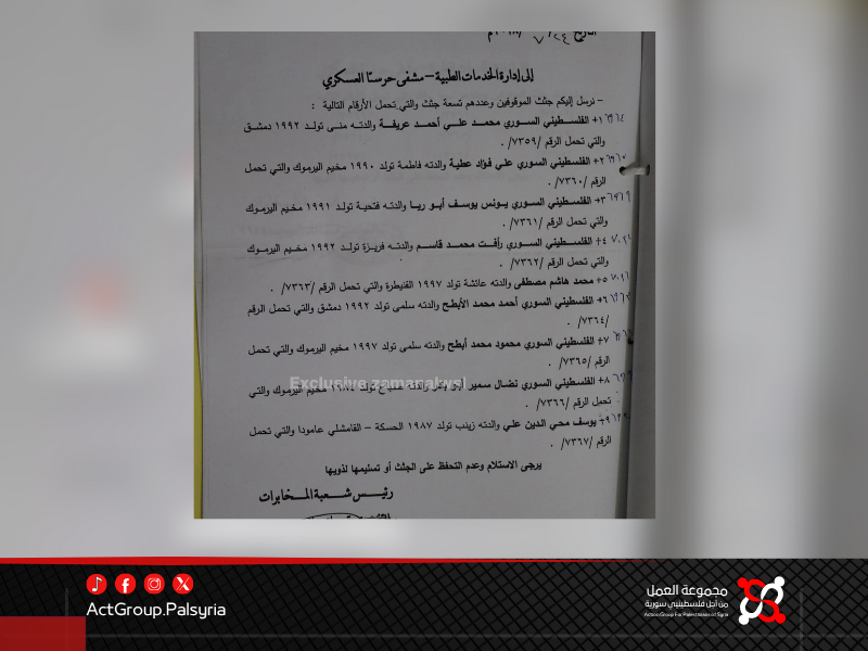 وثائق أمنية تظهر وفاة أكثر من 90 معتقلاً تحت التعذيب بينهم 36 لاجئاً فلسطينياً