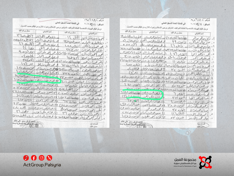 وثيقة عسكرية تكشف وفاة فلسطينيين أباً وابنه داخل المعتقلات في سوريا