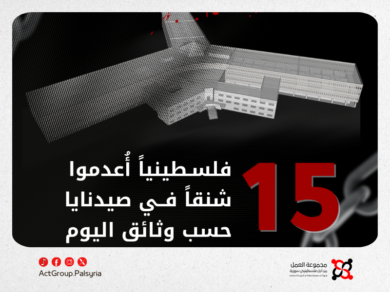 وثائق إعدام.. 12 وثيقة تكشف مصير 15 فلسطينياً أُعدموا شنقاً في صيدنايا