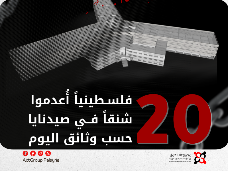 وثائق إعدام.. 12 وثيقة تكشف مصير 20 فلسطينياً أُعدموا شنقاً في صيدنايا