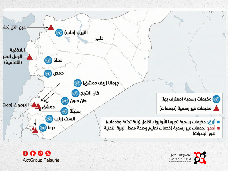 مخيمات اللجوء الفلسطيني في سوريا: بين الاعتراف الرسمي والواقع الجغرافي