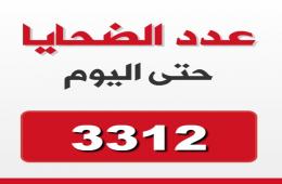 أكثر من (3312) لاجئاً فلسطينياً قضوا بسبب الحرب في سورية