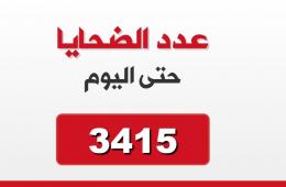 أكثر من (3415) لاجئاً فلسطينياً قضوا بسبب الحرب في سورية 