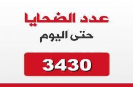 (3430) لاجئاً فلسطينياً قضوا بسبب الحرب في سورية