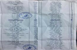 الإفراج عن لاجئة فلسطينية ضمن صفقة تبادل للمعتقلين بين النظام والمعارضة السورية المسلحة