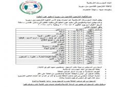 الإعلان عن إجراء إحصائيات جديدة للأسر الفلسطينية السورية في مخيم عين الحلوة 
