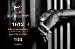 (1612) عائلة فلسطينية سورية سيمر عليها عيد الفطر وأحد أفرادها معتقلاً في السجون السورية 
