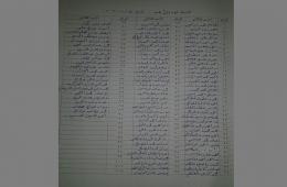 لجنة المصالحة في بلدة السبينة تنشر دفعة جديدة  من الأسماء المسموح لها دخول البلدة