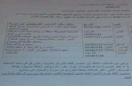 الأونروا تعلن عزمها تحديث بيانات فلسطينيي سورية في لبنان