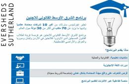 الأونروا تفتح باب التسجيل في برنامج الشرق الأوسط القانوني
