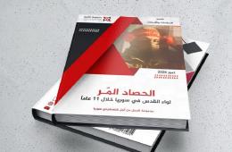 مجموعة العمل تصدر تقريرها الجديد "الحصاد المر. لواء القدس في سورية خلال 11 عاماً"