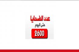 مجموعة العمل "2600" فلسطيني سوري قضوا إثر الحرب الدائرة في سورية