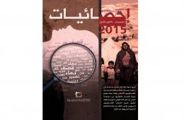 مجموعة العمل تصدر تقرير "احصائيات الضحايا الفلسطينيين حتى كانون الأول- ديسمبر 2015"