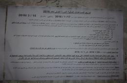 الأونروا تعلن عن بدء توزيع المساعدات المالية للدورة الأولى لعام 2016 على اللاجئين الفلسطينيين في سوريا